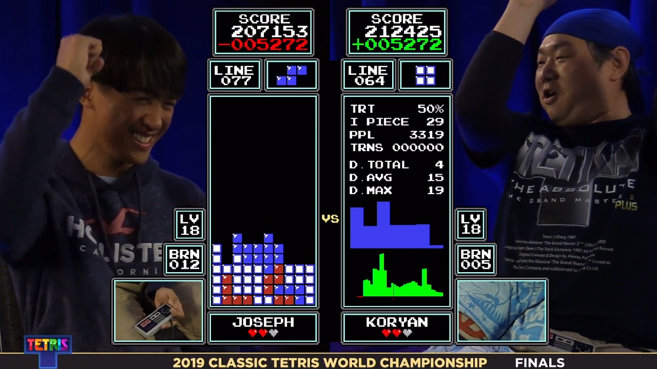 Joseph Saelee Becomes Back-To-Back Tetris World Champion